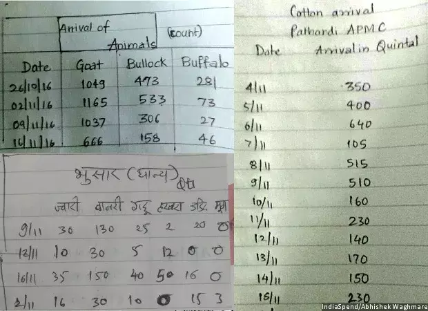 नोटबंदी से भारत के सबसे समृद्ध राज्य के कृषि बाजार की गति धीमी