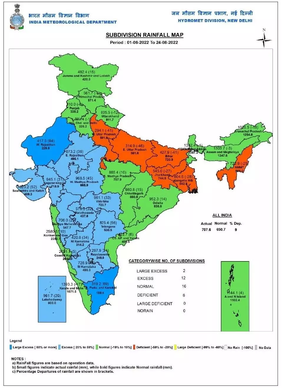 उत्तर प्रदेश में मानसून सीजन 2022 में 1 जून से 24 अगस्त के बीच हुई बारिश की रिपोर्ट। सोर्स- आईएमडी